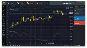 Exness Social: многофункциональная социальная сеть Exness