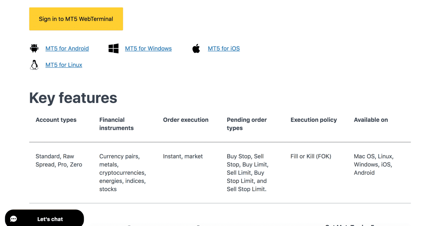 Exness Social: многофункциональная социальная сеть Exness