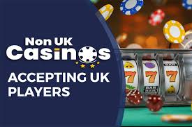 Exploring Non-UK Based Gambling Sites Exploring Non-UK Based Gambling Sites