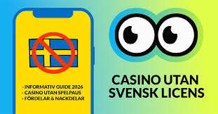 Spela Casino Utan Svensk Licens - En Djupdykning i Spelvärlden